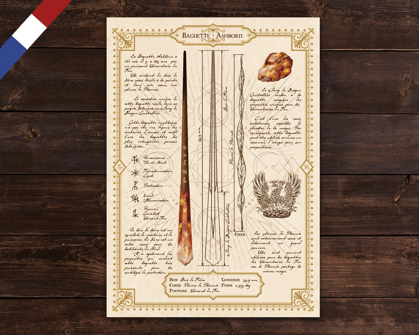 Baguette Ashborn - Affiche