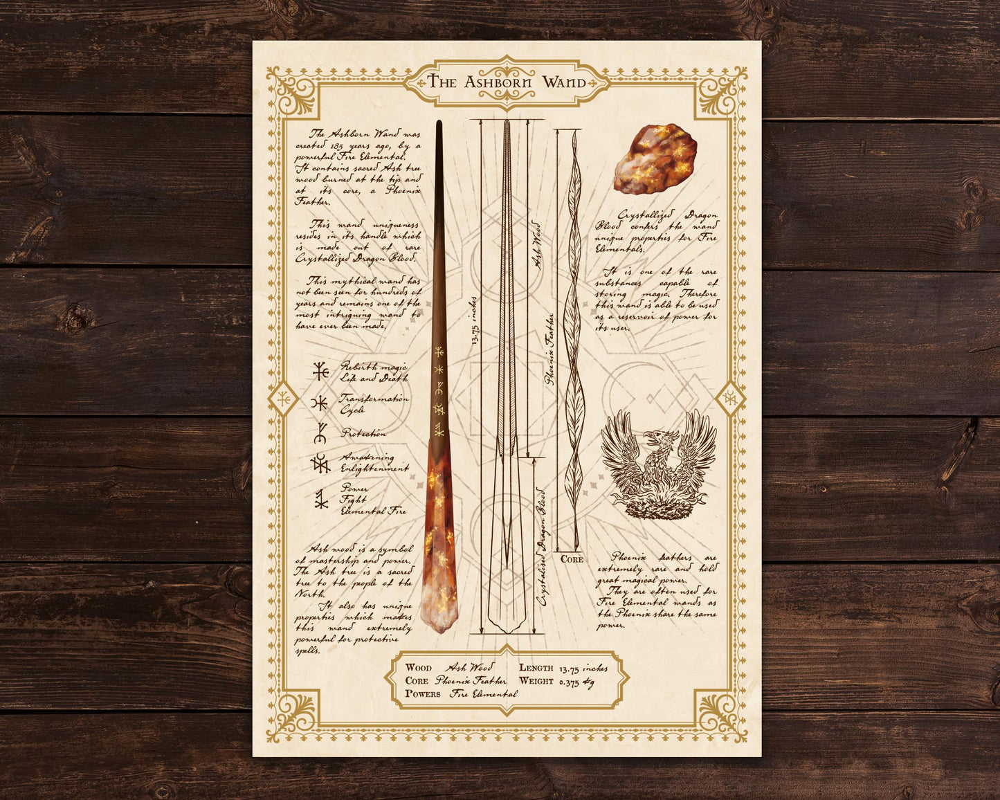 Baguette Ashborn - Affiche
